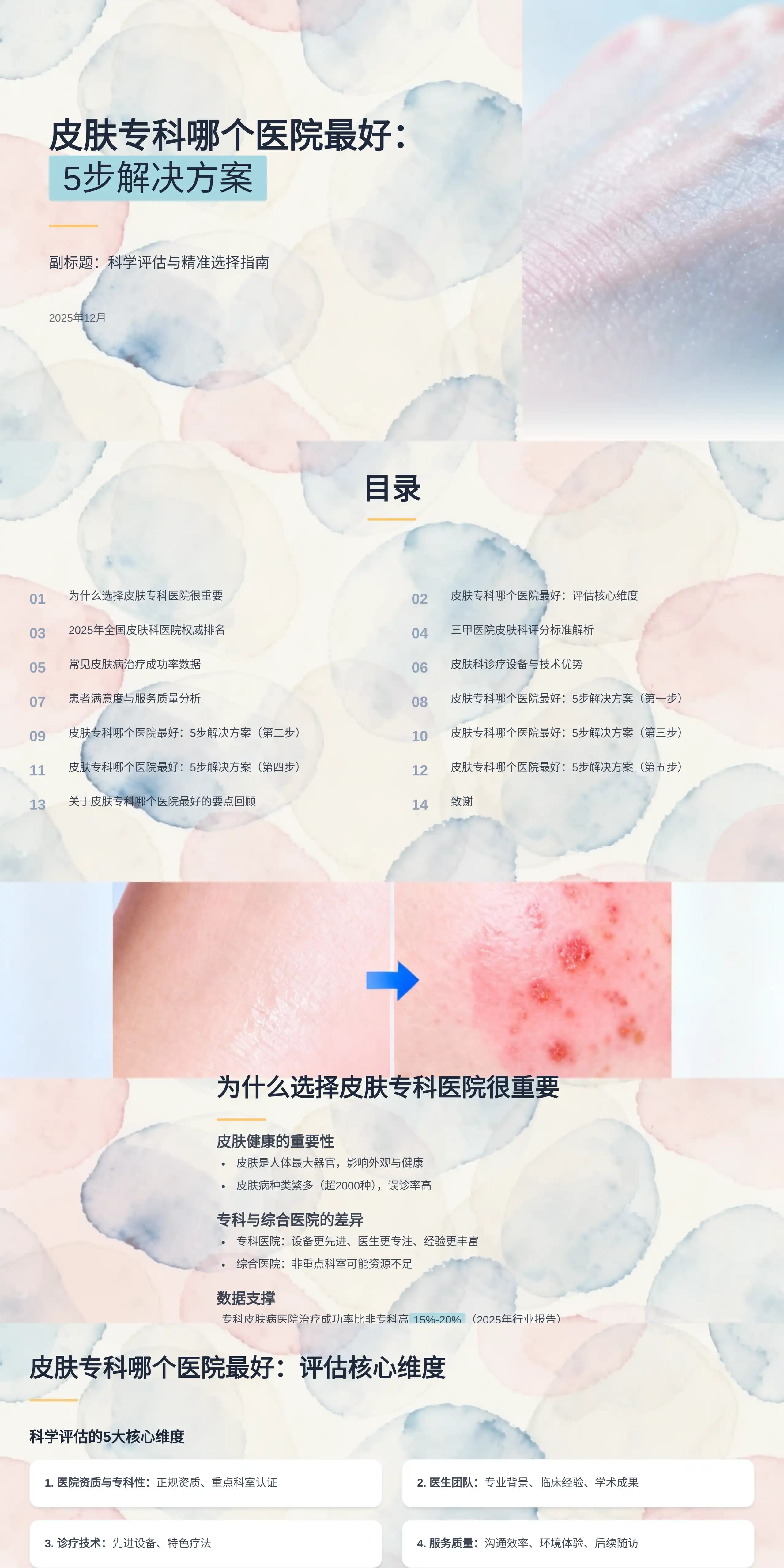 皮肤专科哪个医院最好：5步解决方案