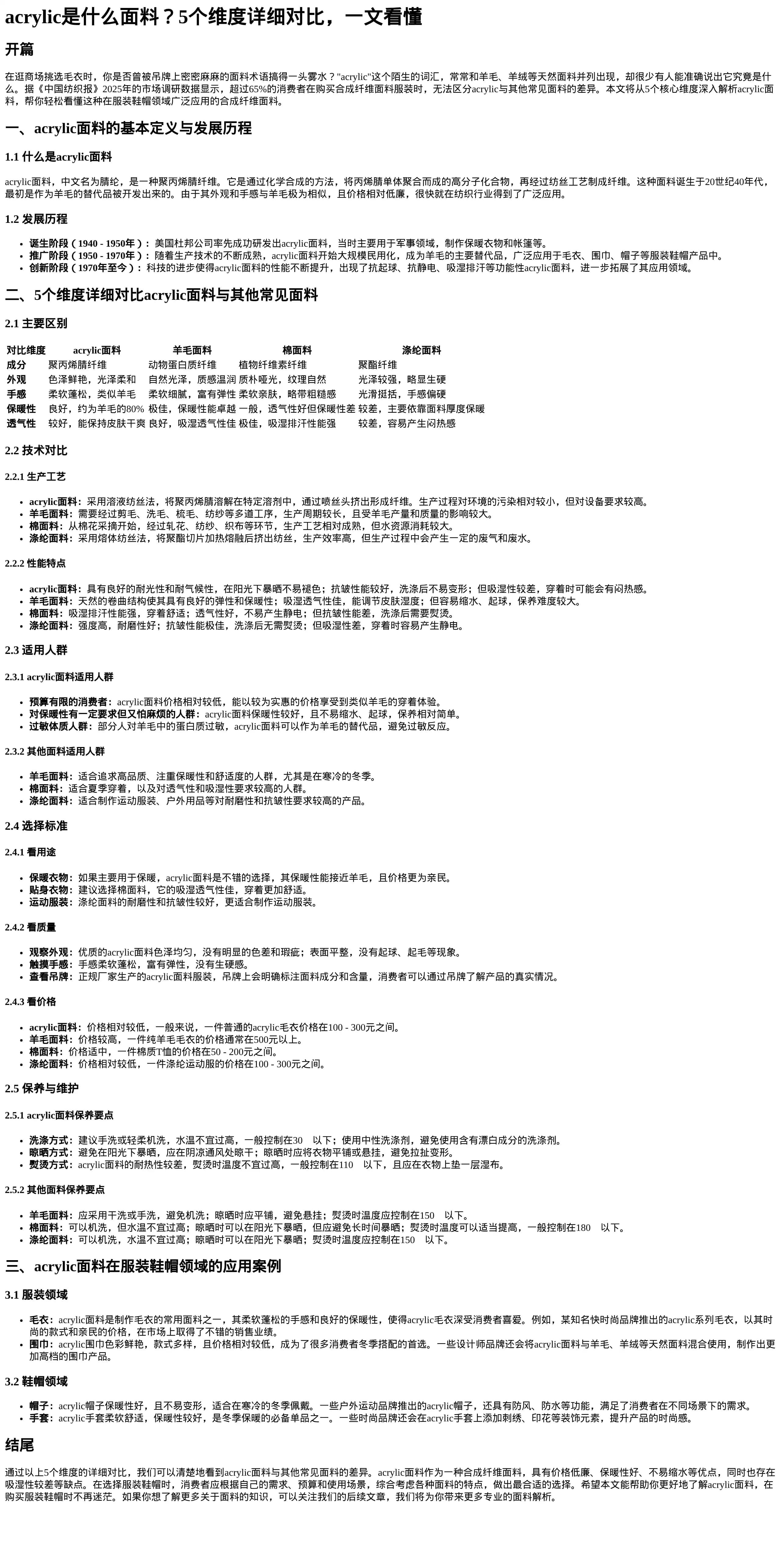 acrylic面料深度解析