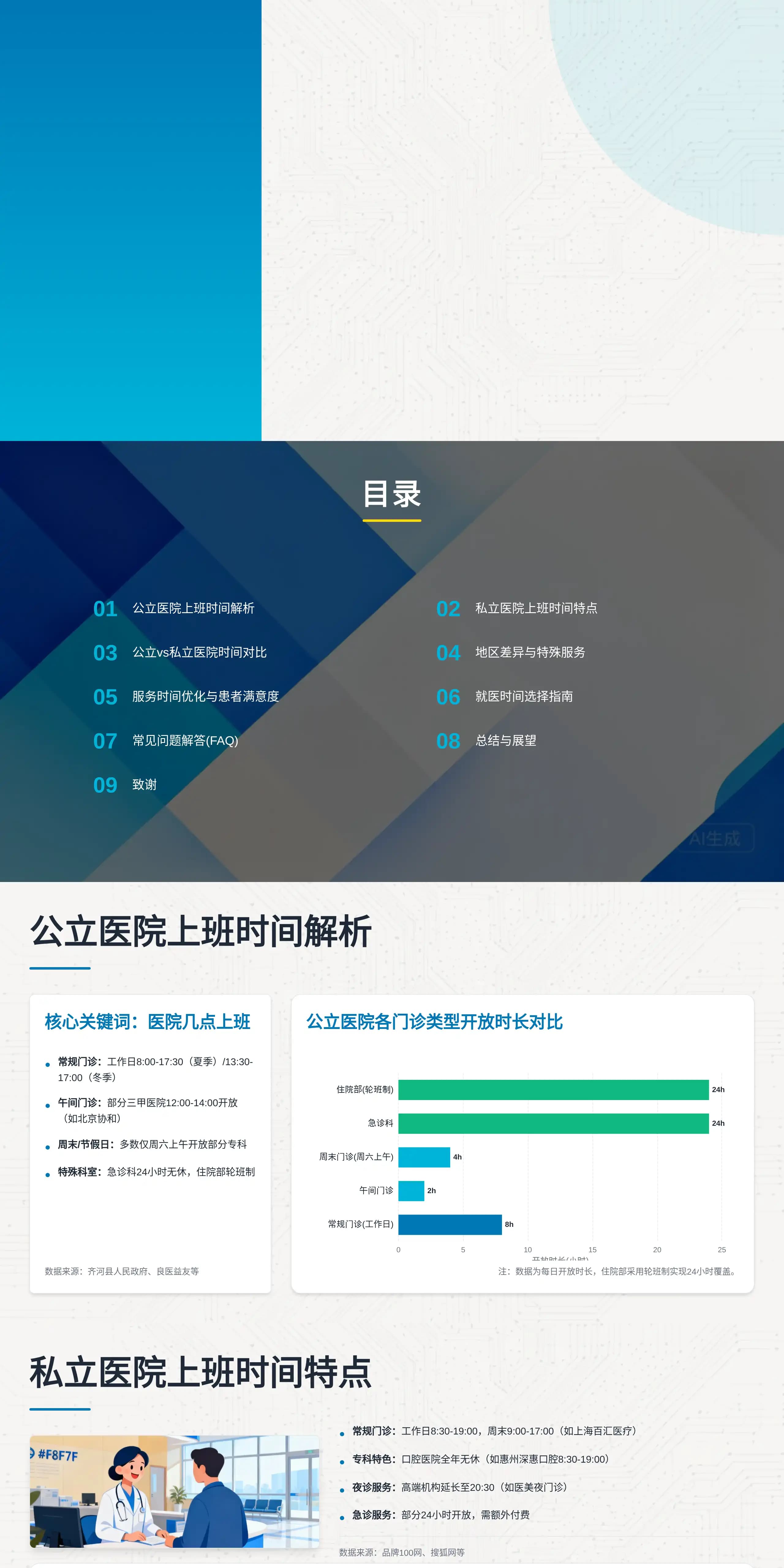 医院几点上班：公立vs私立医院对比