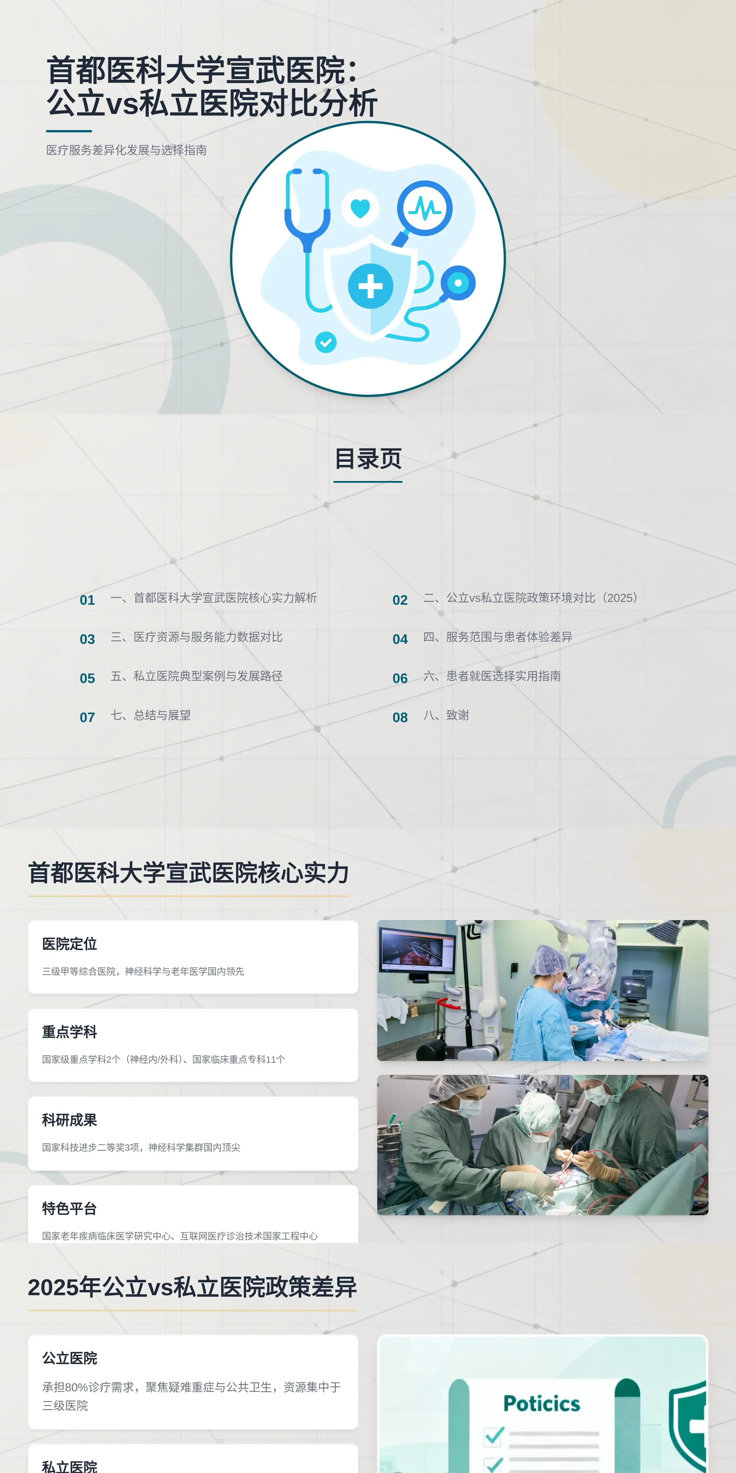 首都医科大学宣武医院：公立vs私立医院对比分析