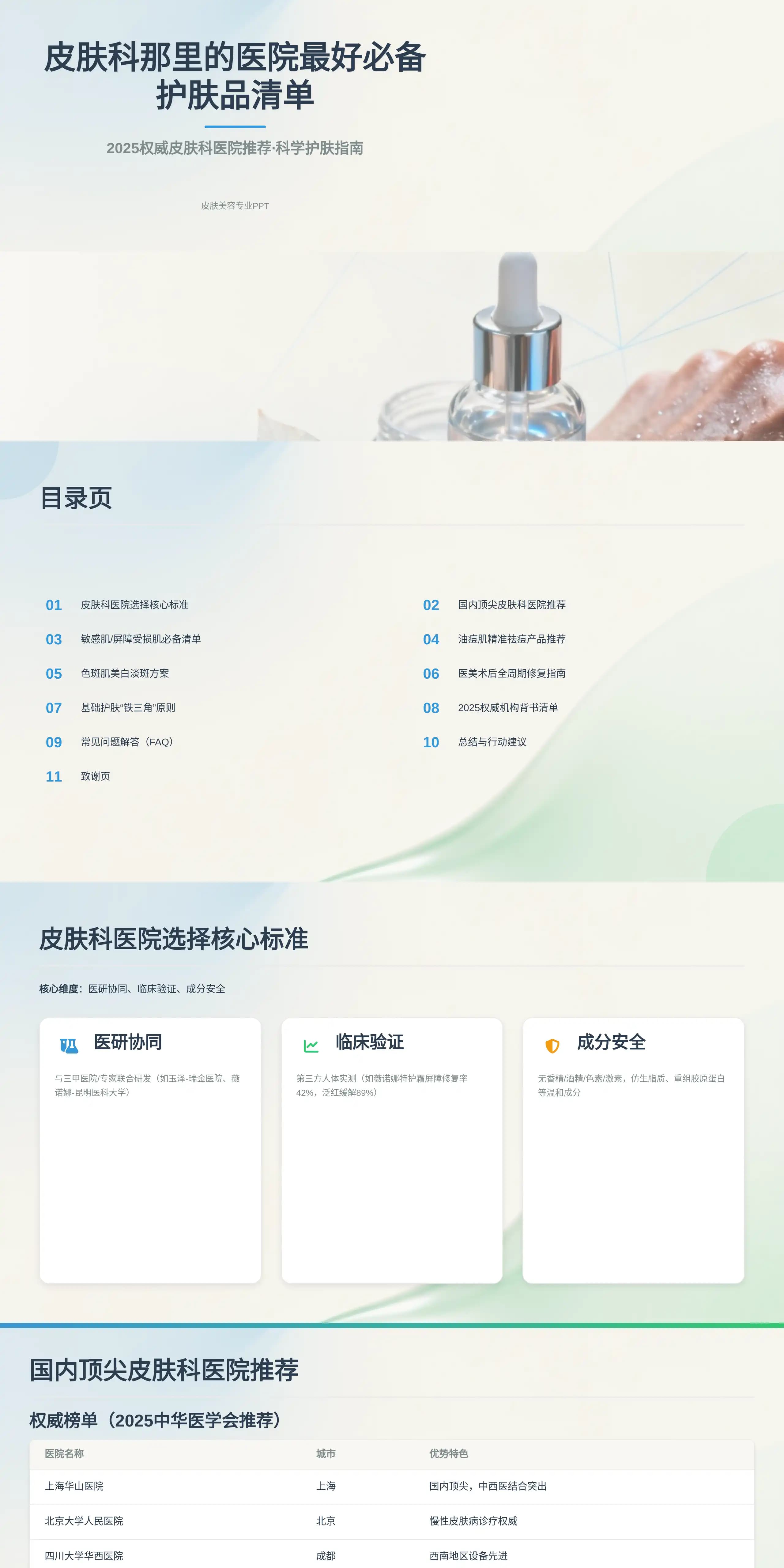 皮肤科那里的医院最好必备护肤品清单