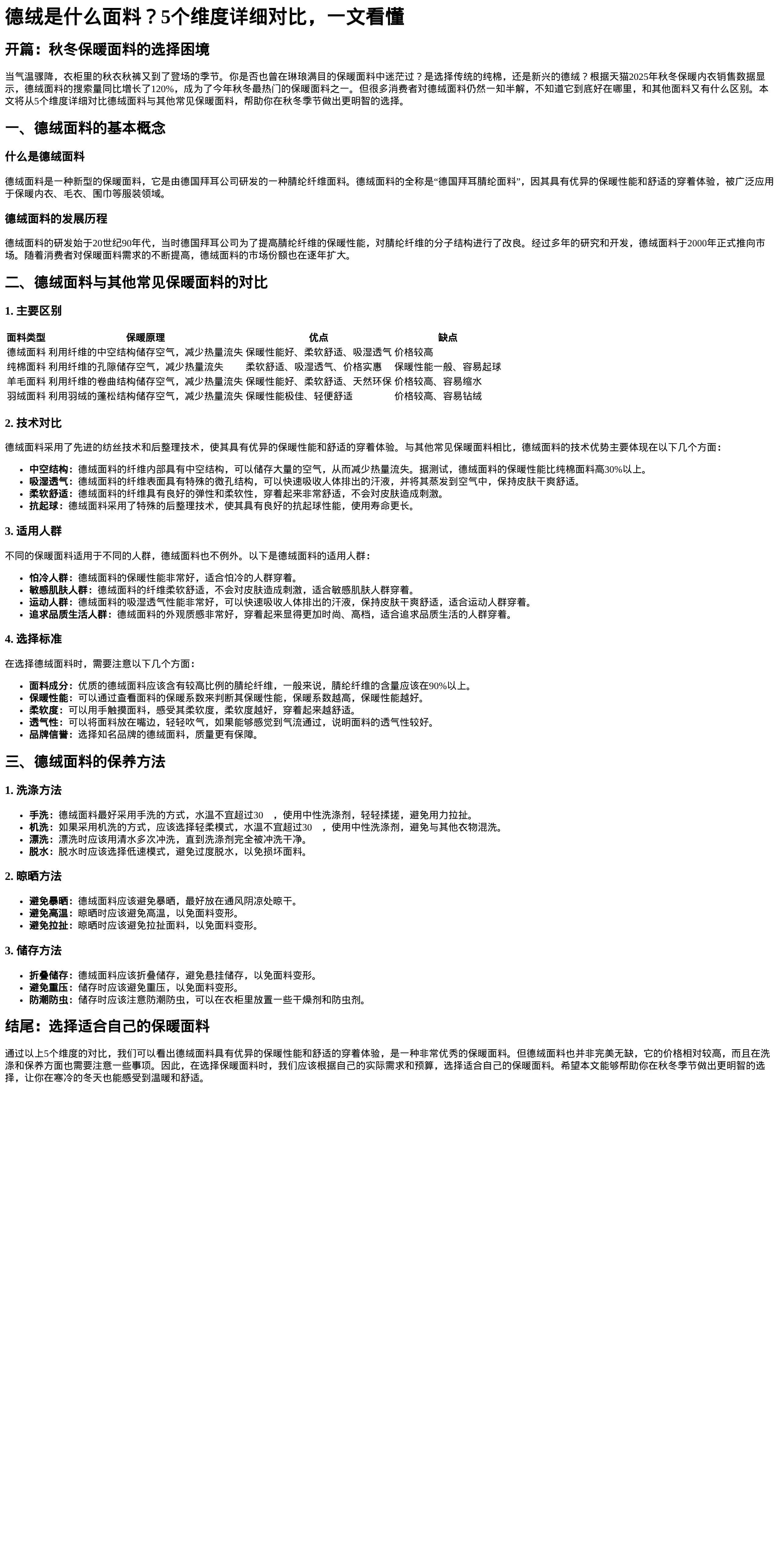 德绒面料深度解析