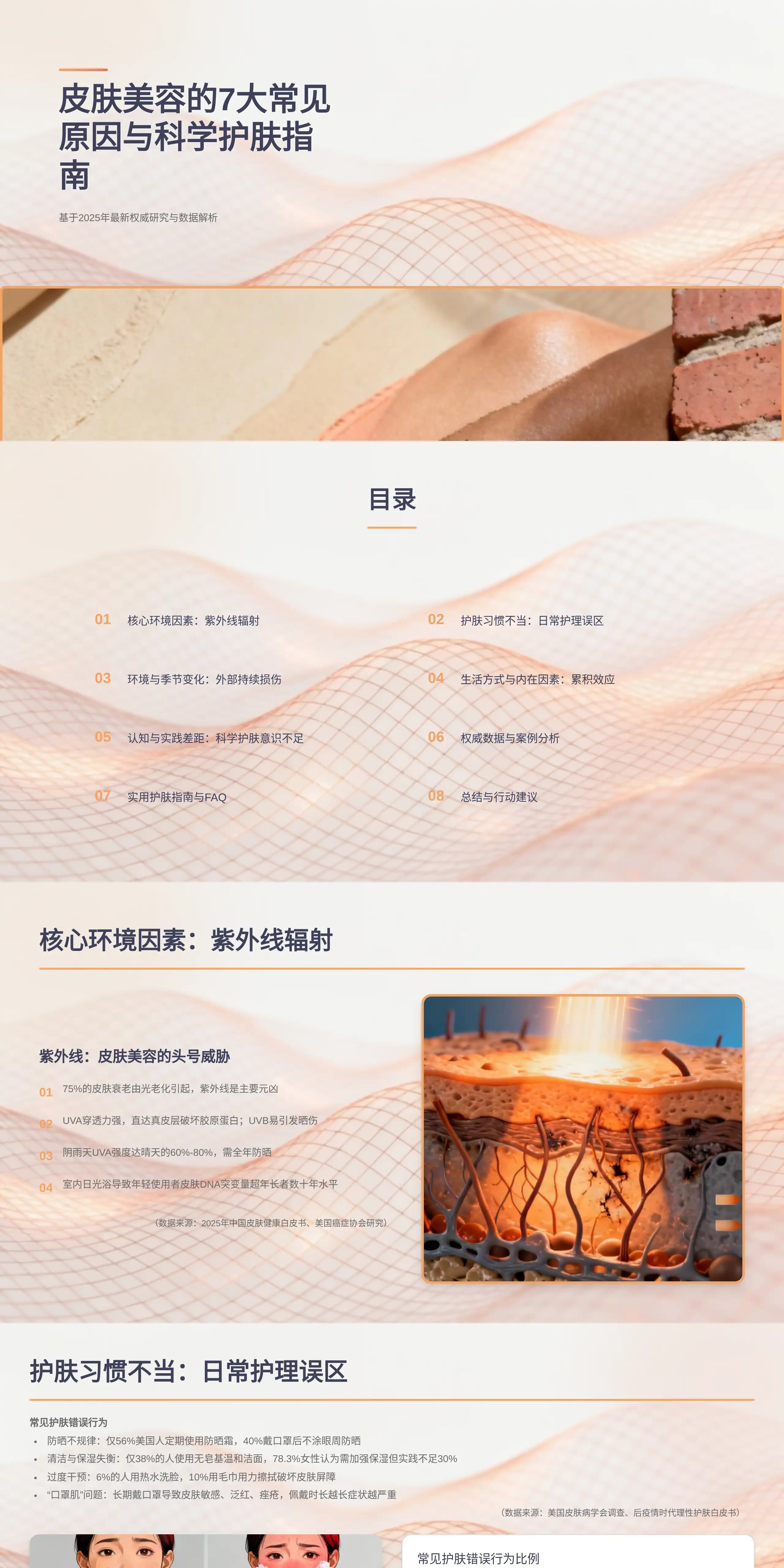 皮肤美容的7大常见原因与科学护肤指南