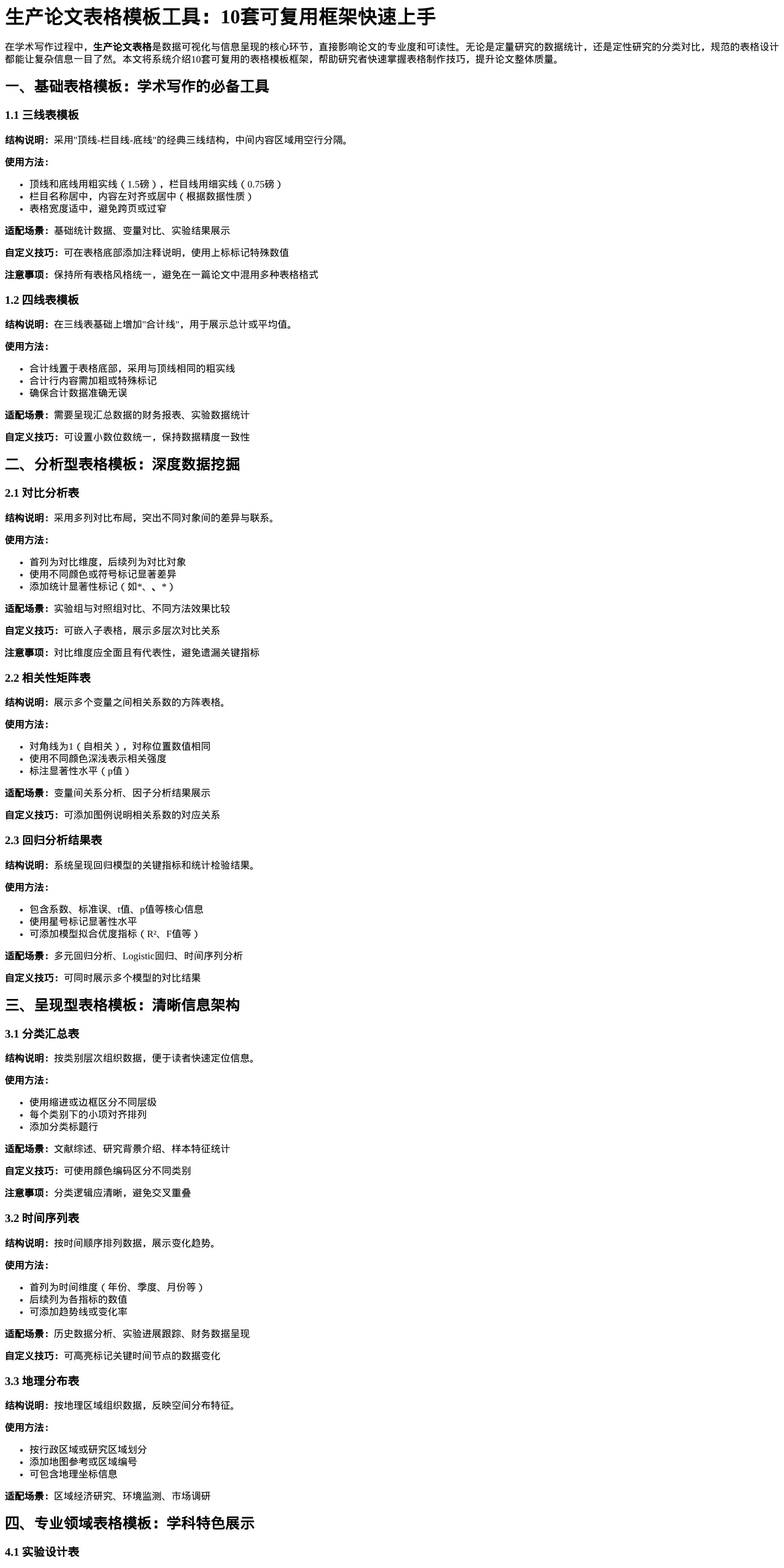 生产论文表格模板工具指南