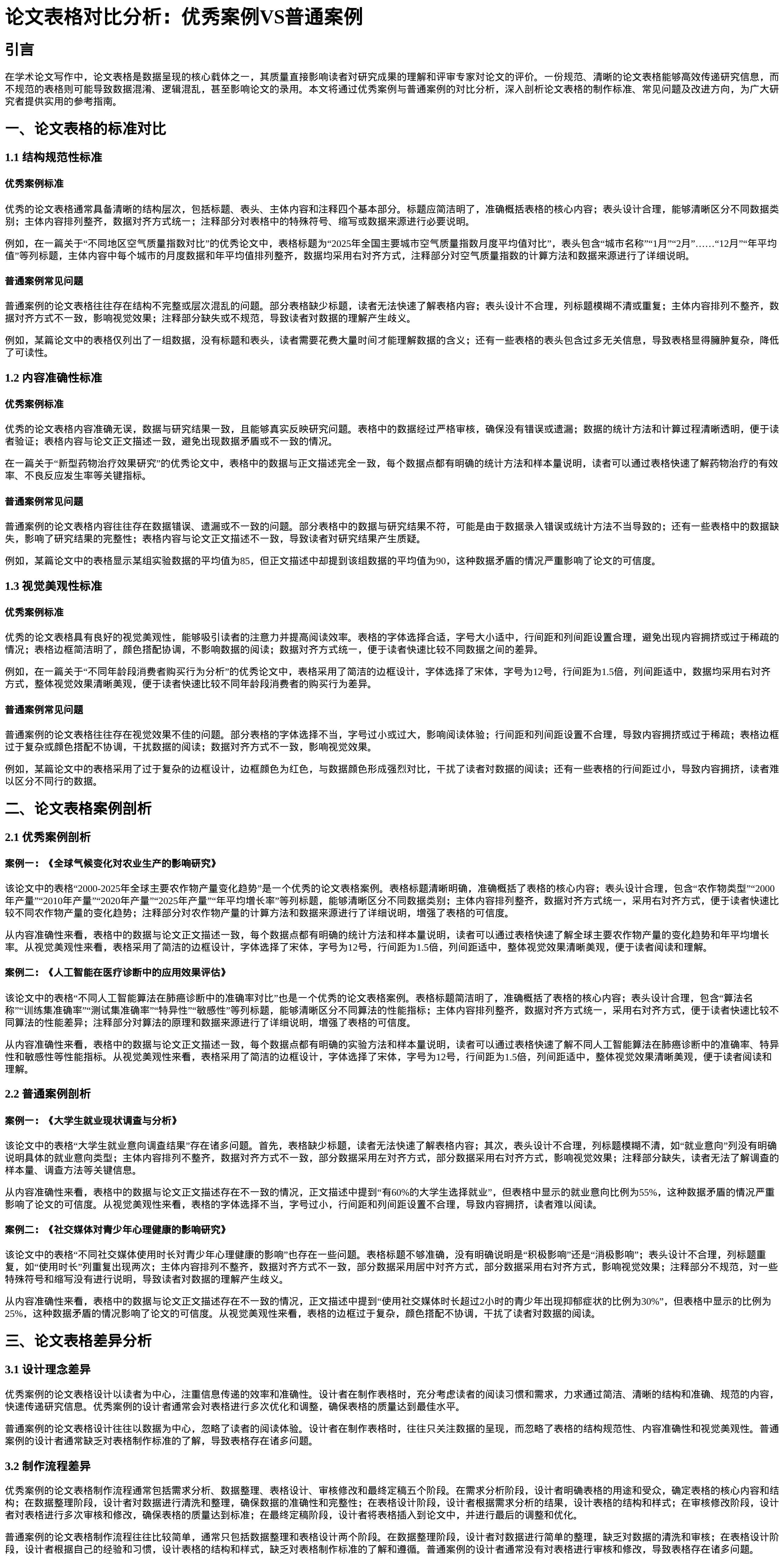 论文表格对比分析