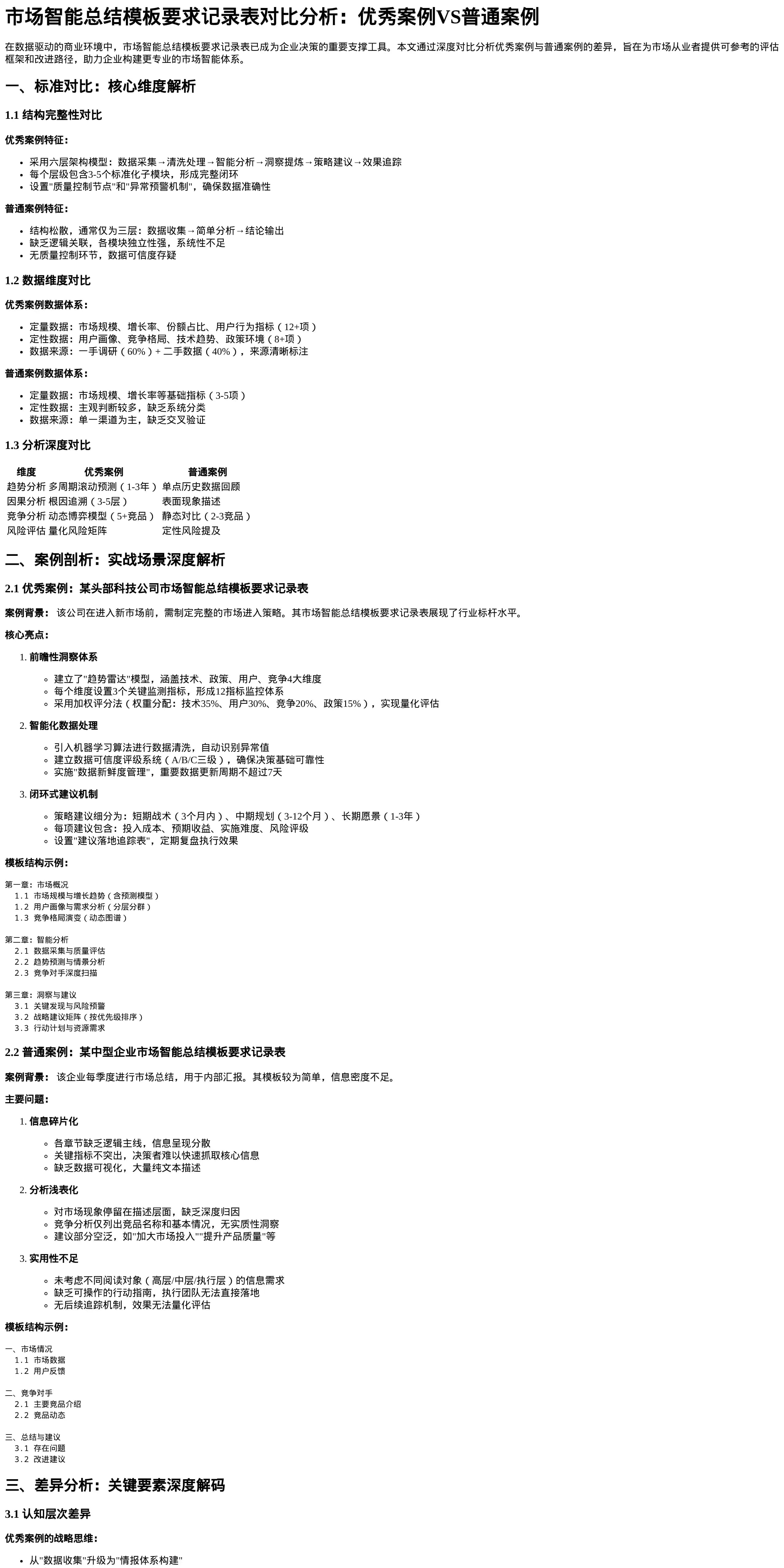 市场智能总结模板要求记录表对比分析_优秀案例VS普通案例