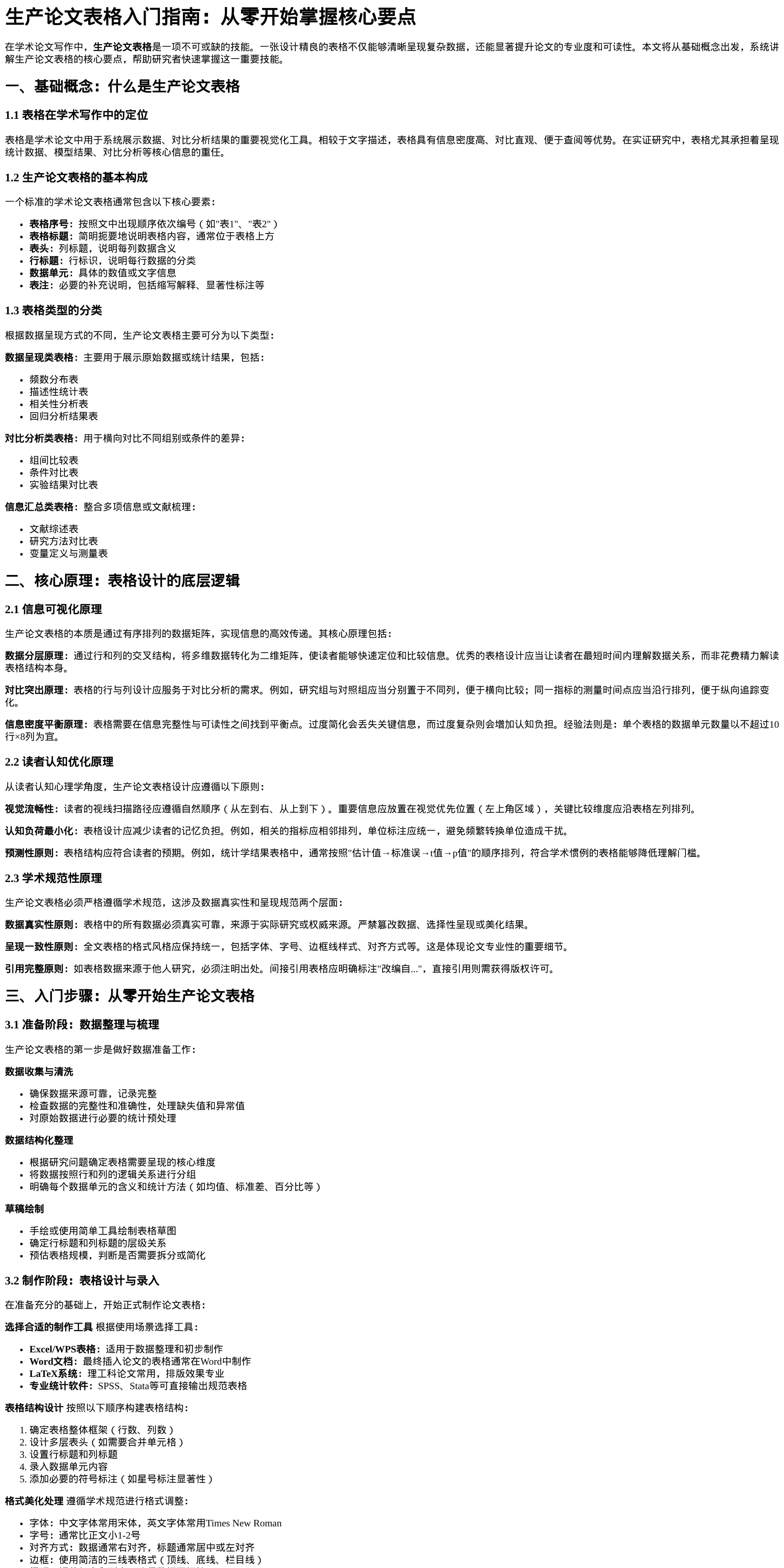 生产论文表格入门指南